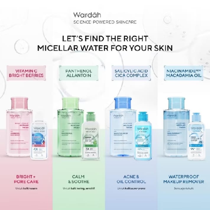 WARDAH Micellar Water Series - Gambar 2